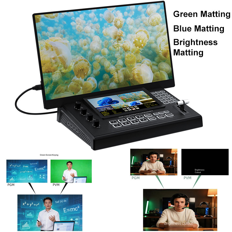 Audio Mixer 4 Channel - Conmutador de Video HDMI USB3.0 1080P