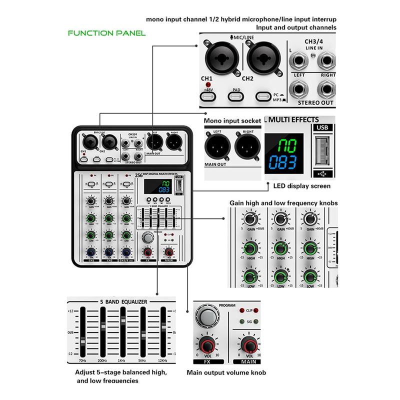 Mezclador de Audio AA60-4 cana - Audio Mixer 4 Channel reseña y precio