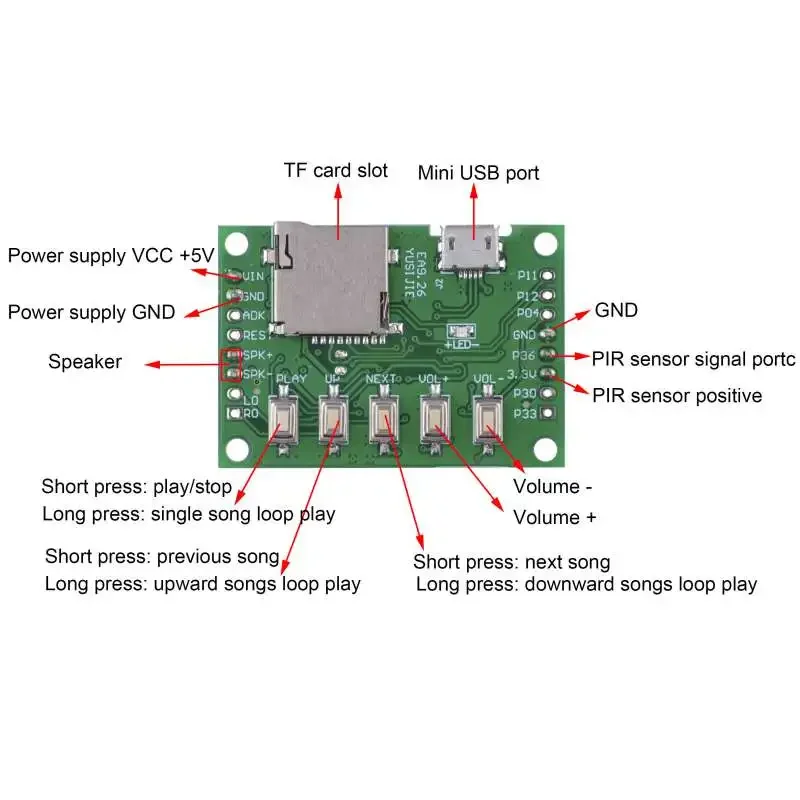 Kit de Módulo de Voz MP3, Disp - Audio Music Mp3 Download Free reseña y precio