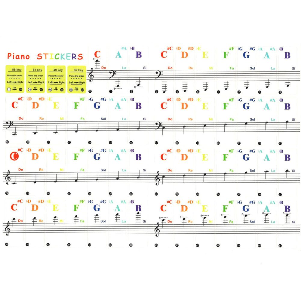 Pegatinas transparentes para t - Keyboard Piano 61 Key reseña y precio