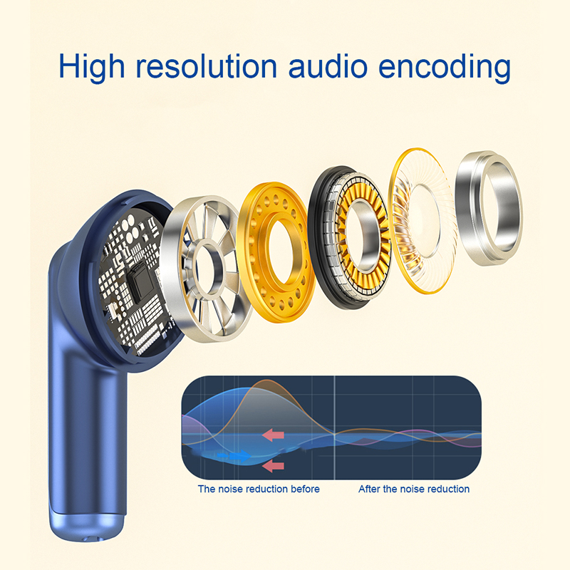 Auriculares inalámbricos TWS c - Audio Music Google reseña y precio