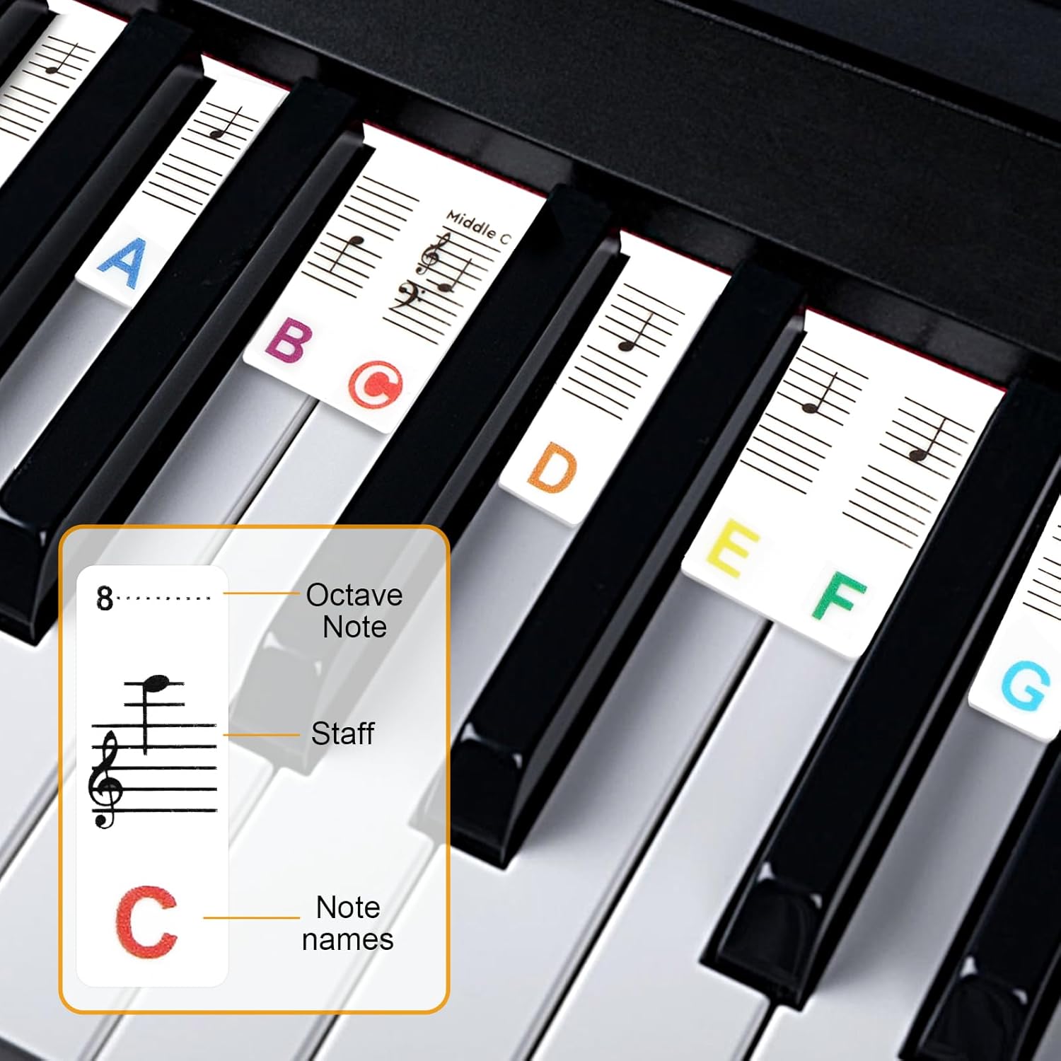 Pegatinas para Teclado de Pian - Keyboard Piano 61 Key reseña y precio