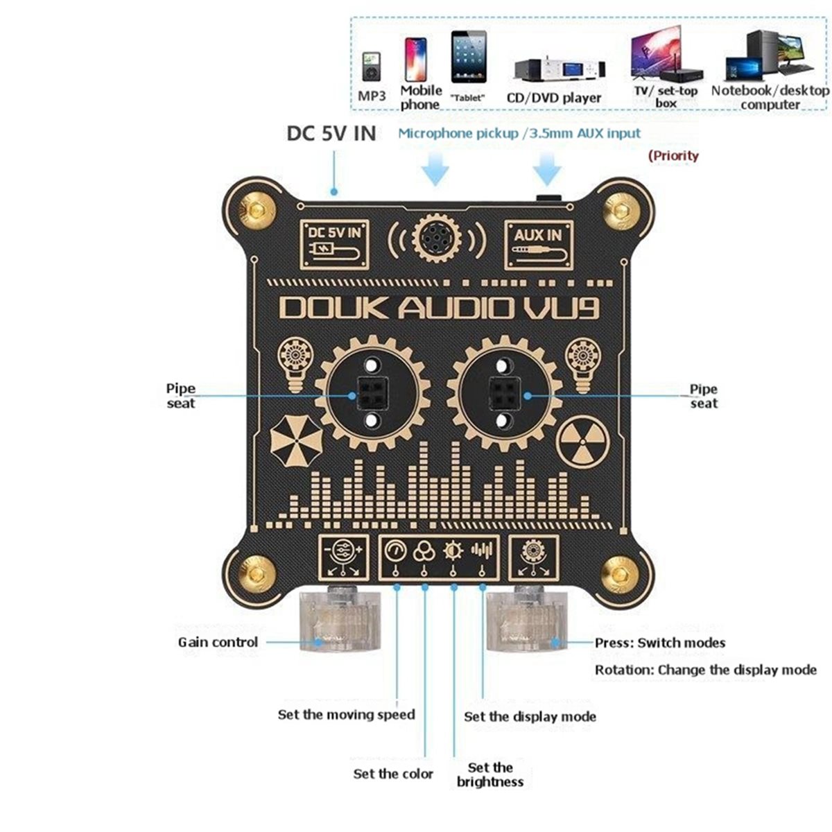 Medidor de Nivel de Sonido SWX - Audio Music In Youtube reseña y precio