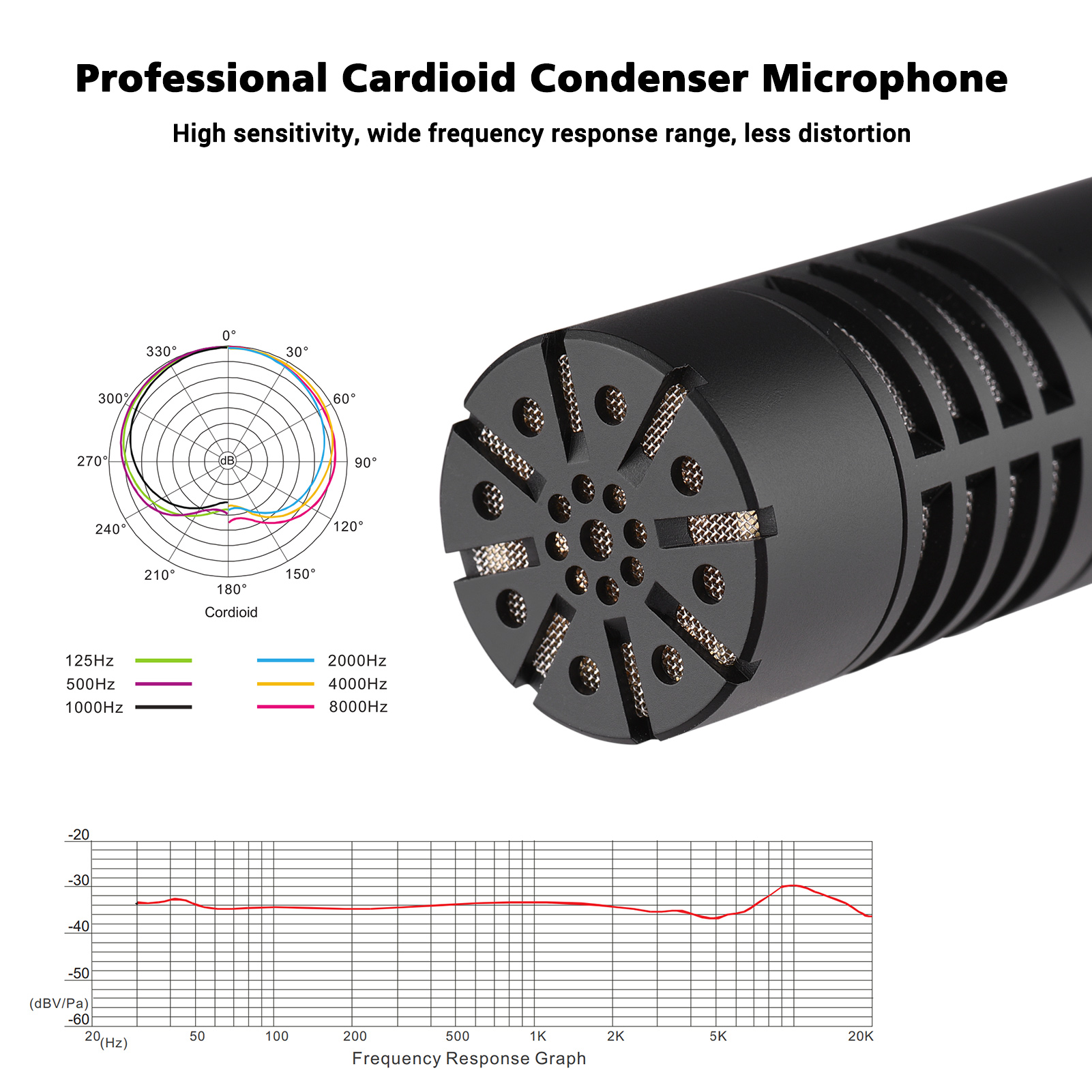 TAKSTAR CM-63 micrófono conden - Xlr Microphone Condenser reseña y precio