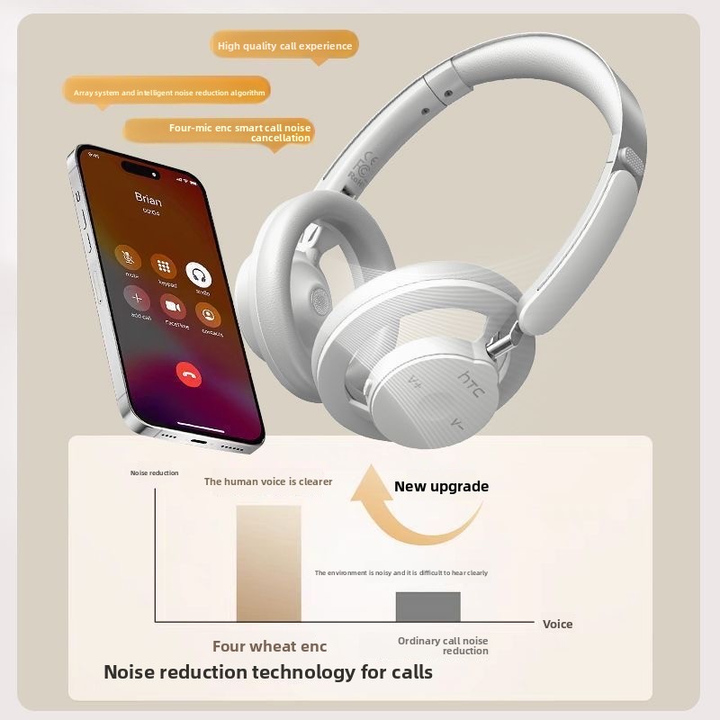 Audífonos Inalámbricos HP06 co - Audio Music Google reseña y precio