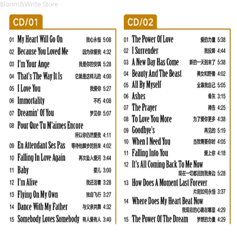CD Clásico de la Colección Lov - Audio Music Songs reseña y precio