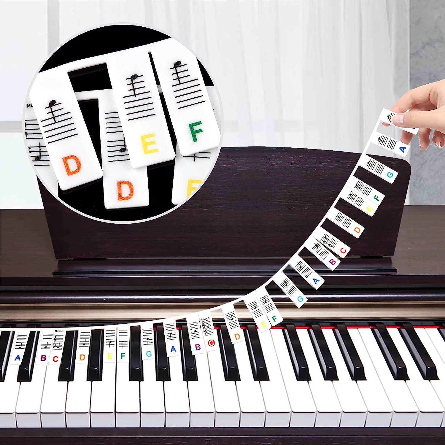 Guía de notas de piano para pr - Keyboard Piano 61 Key reseña y precio