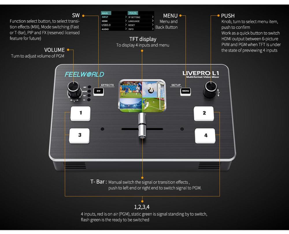 FEELWORLD LIVEPRO L1 4 entrada - Audio Mixer 4 Channel reseña y precio