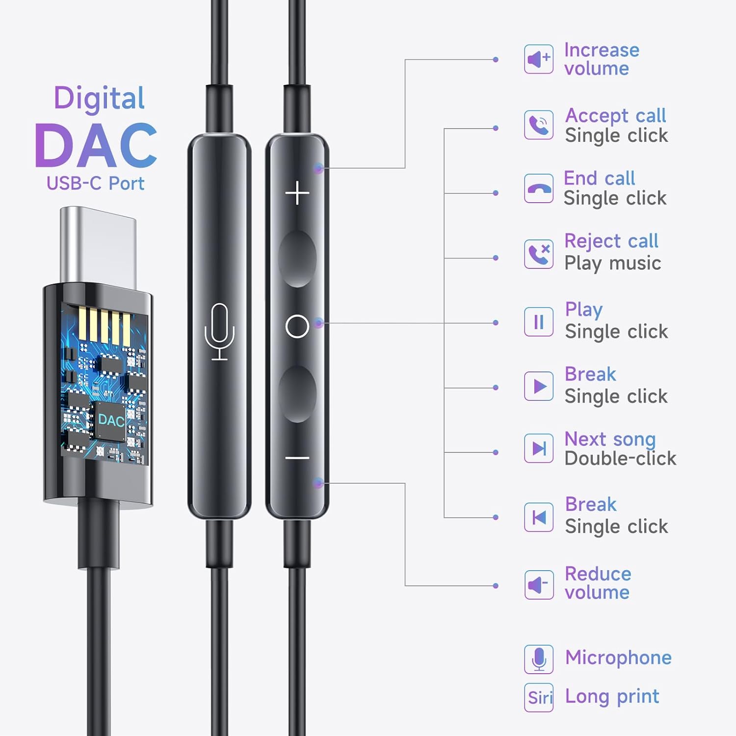 Auriculares HiFi con sonido si - Audio Music Google reseña y precio