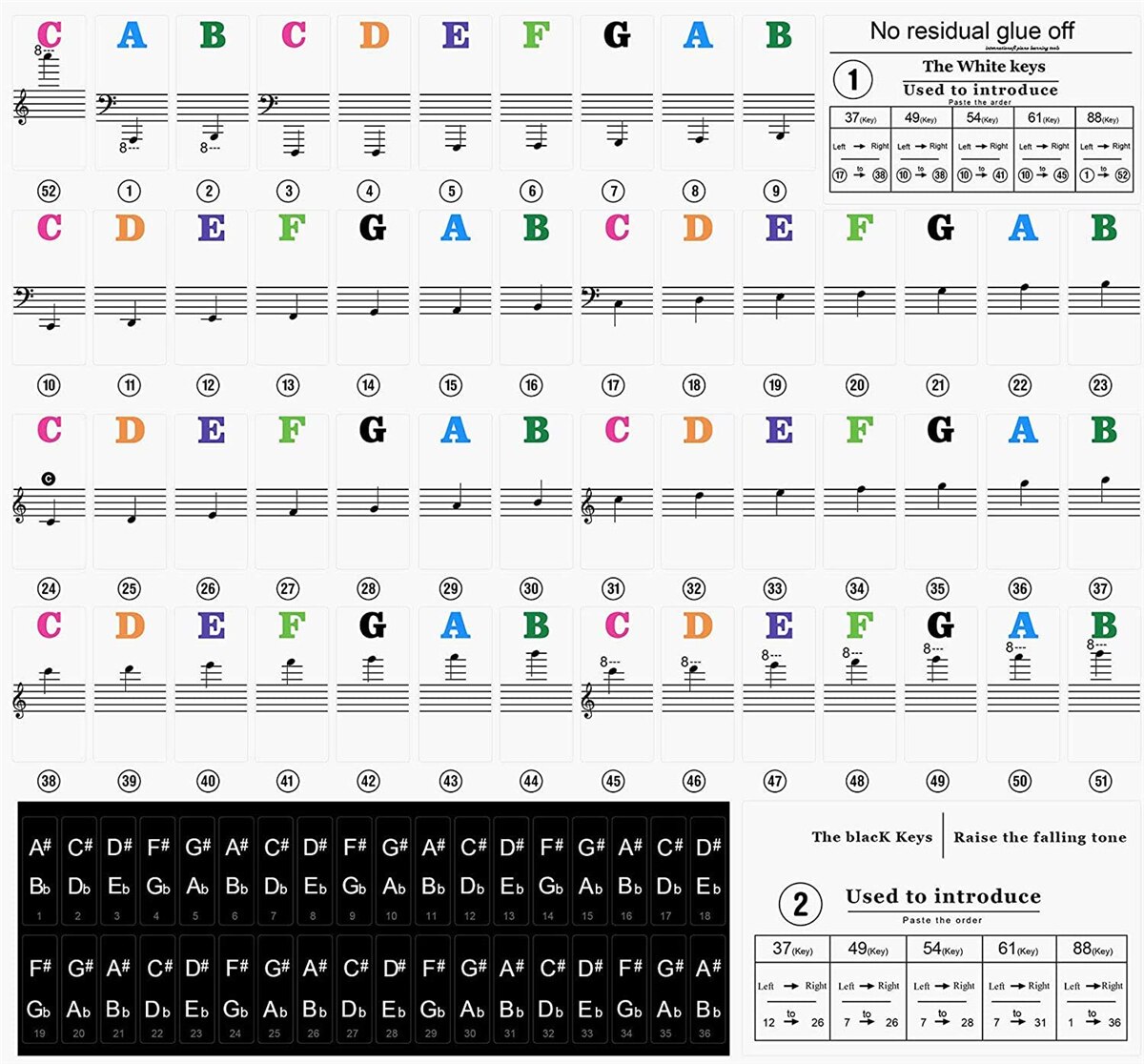 Pegatinas para Teclado de Pian - Keyboard Piano 61 Key reseña y precio