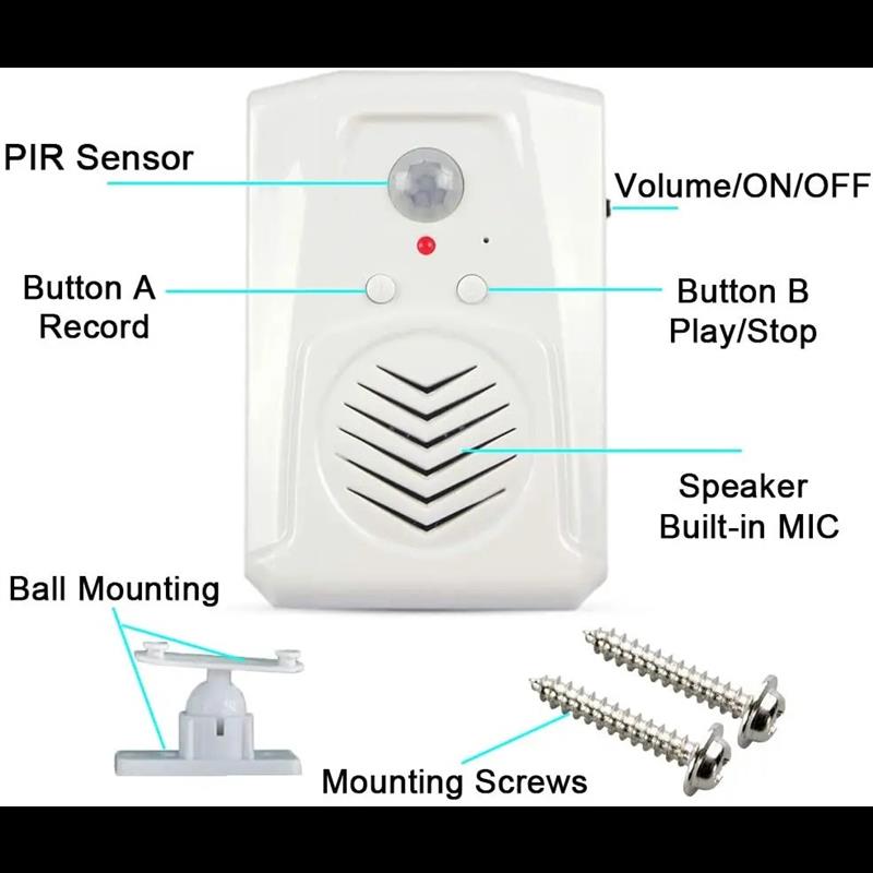 Audio descargable Mini PIR Sen - Audio Music Download Free reseña y precio